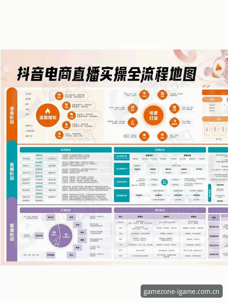 IGAME焕新上线直播推荐怎么下载 IGAME焕新上线直播推荐下载实操指南
