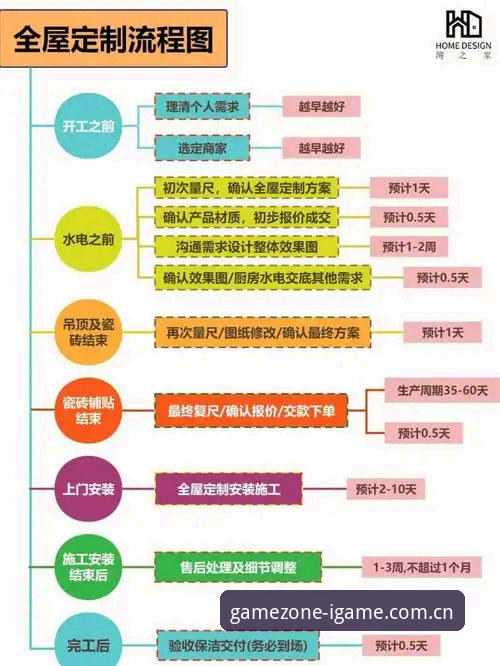 爱游戏IGAME焕新上线平台 爱游戏IGAME焕新上线平台避坑操作教程:从安装到数据对比的全流程指南