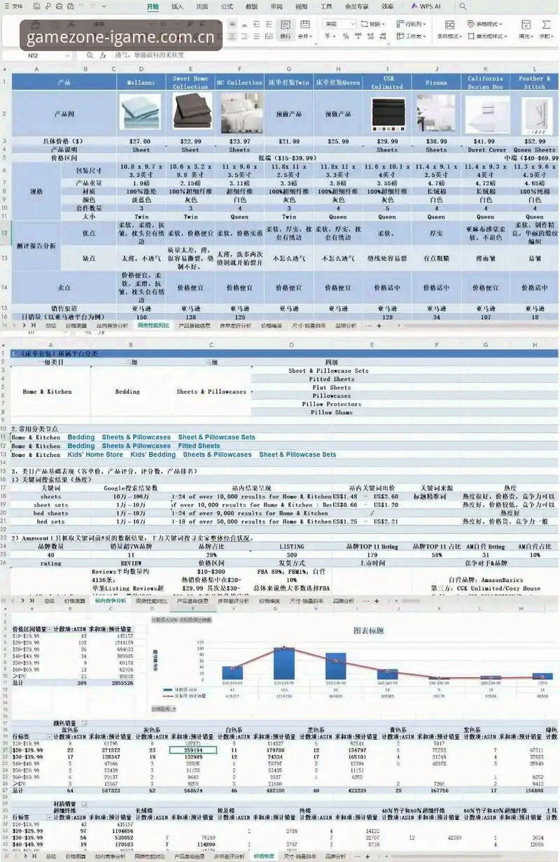 爱游戏iGame数据站竞品对比 爱游戏iGame数据站竞品对比完整使用指南:从赔率差异到实战决策