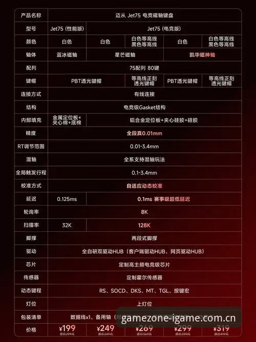IGAME焕新上线直播推荐 一个资深博彩数据用户的经验复盘:IGAME焕新上线直播推荐避坑指南