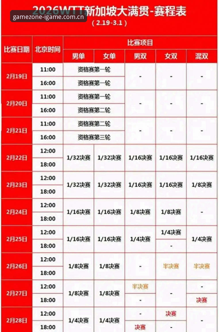 2026焕新上线棋牌赛事评测 2026焕新上线棋牌赛事评测实用攻略